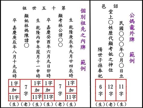 寫法範例自己寫祖先牌位|自己寫祖先牌位：字數規範、內容格式與擺放指南 